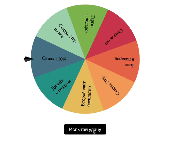 Как сделать колесо фортуны на сайте