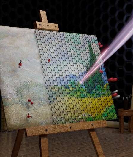 Покрытие из графена защищает картины от разрушения