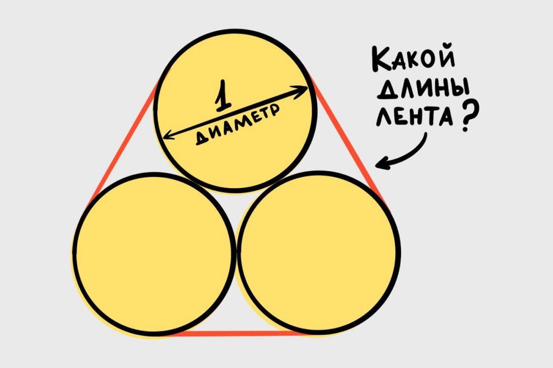 Простая задача про круги, которая выглядит сложной