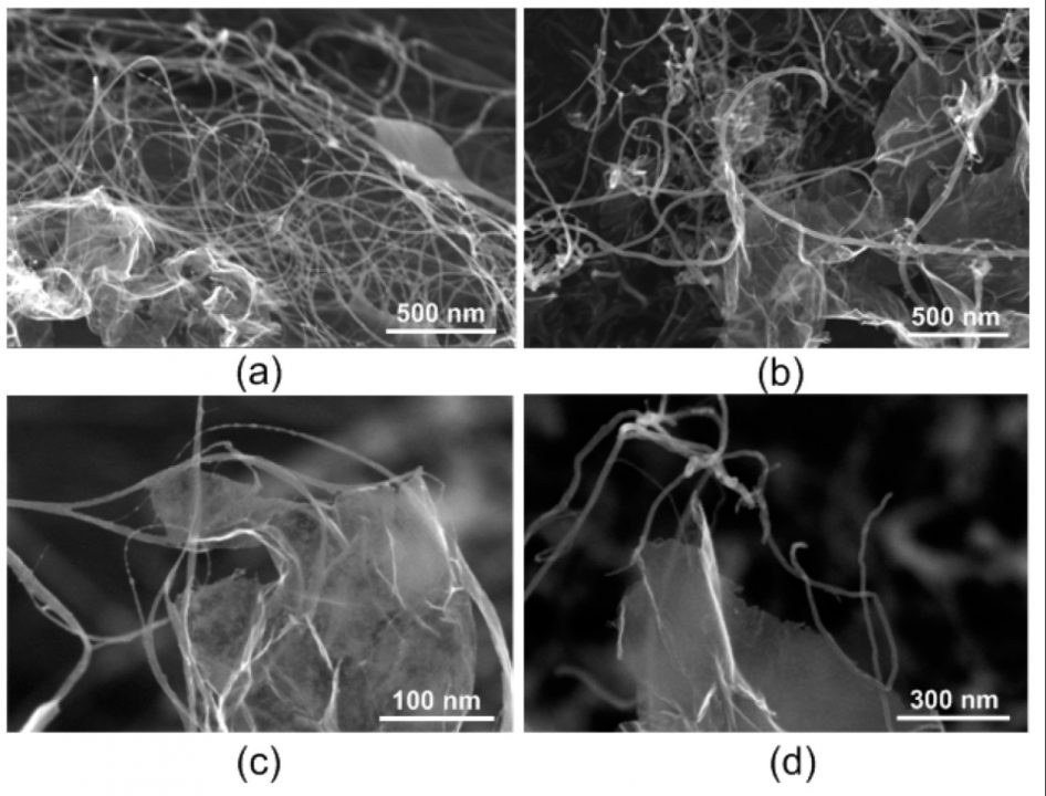 Российские учёные создали гибридные сети из углеродных нанотрубок и графена