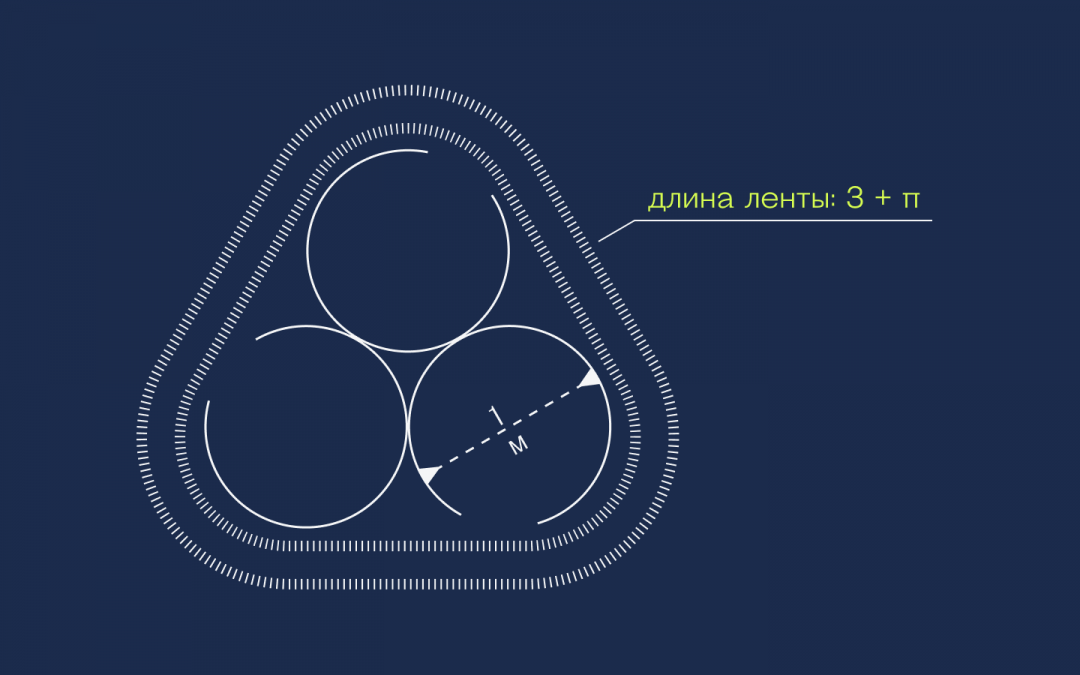 Простая задача про круги, которая выглядит сложной
