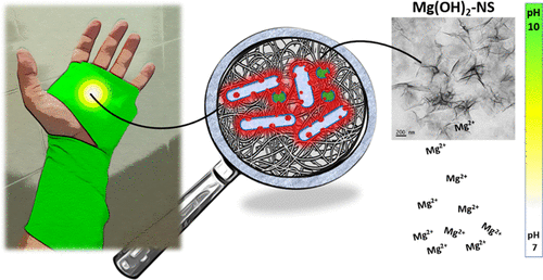 Сделали повязку, которая светится, если в ране заражение