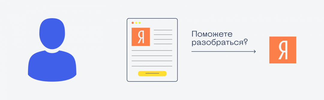 Когда посетитель, например, сайта о программировании, нажимает «Войти через Яндекс», этот сайт отправляет в Яндекс запрос Как это работает: вход на сайты через соцсети