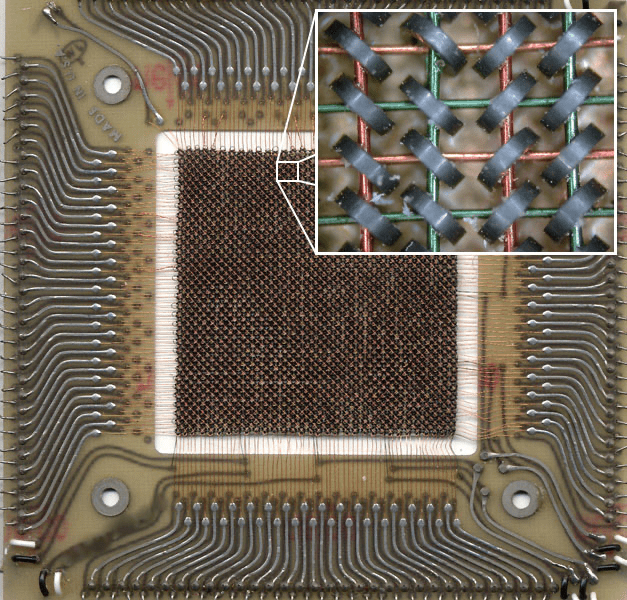 Что такое прошивка