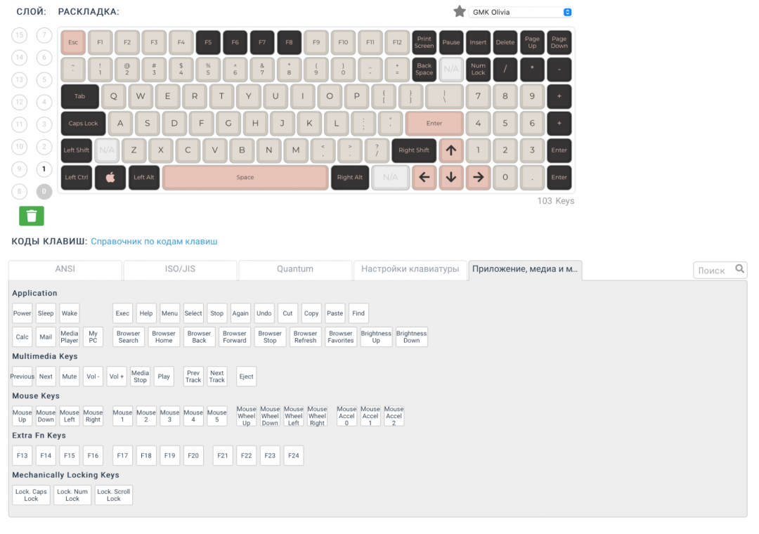 Зачем программисты делают собственные механические клавиатуры