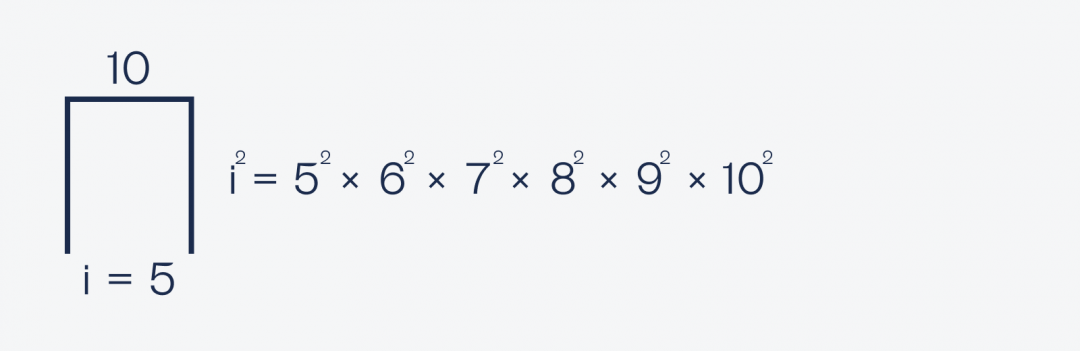 Произведение П Как легко понять знаки Σ и П с помощью программирования