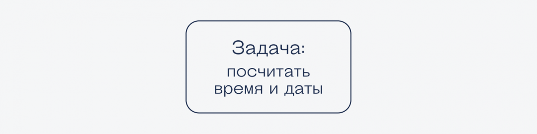 Почему программистам сложно работать со временем в программах