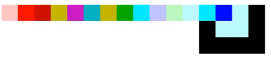 Самые странные языки программирования