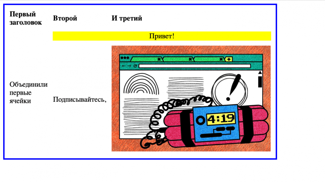 Что можно размещать в ячейках Таблицы в HTML