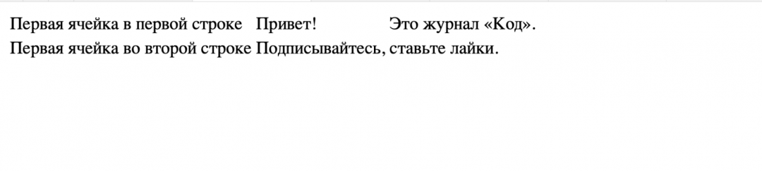 Как сделать таблицу в HTML Таблицы в HTML