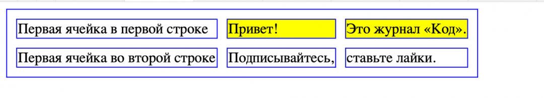 Настраиваем внешний вид Таблицы в HTML