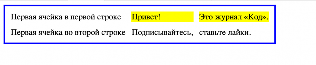 Настраиваем внешний вид Таблицы в HTML