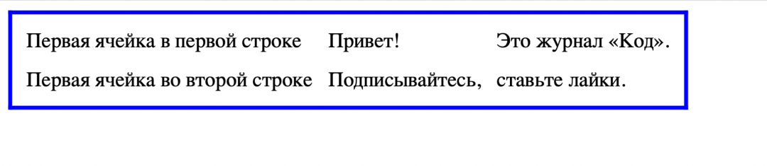 Настраиваем внешний вид Таблицы в HTML