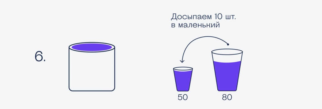 Решение Сложная задача про светодиоды