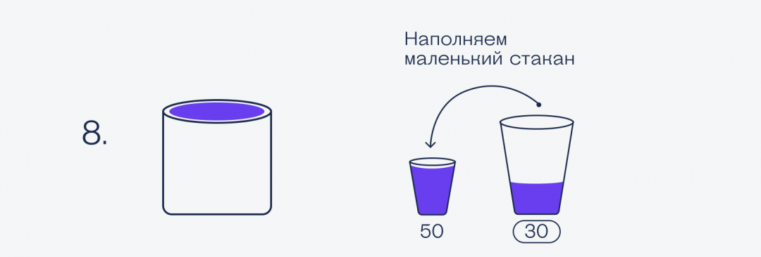 Решение Сложная задача про светодиоды