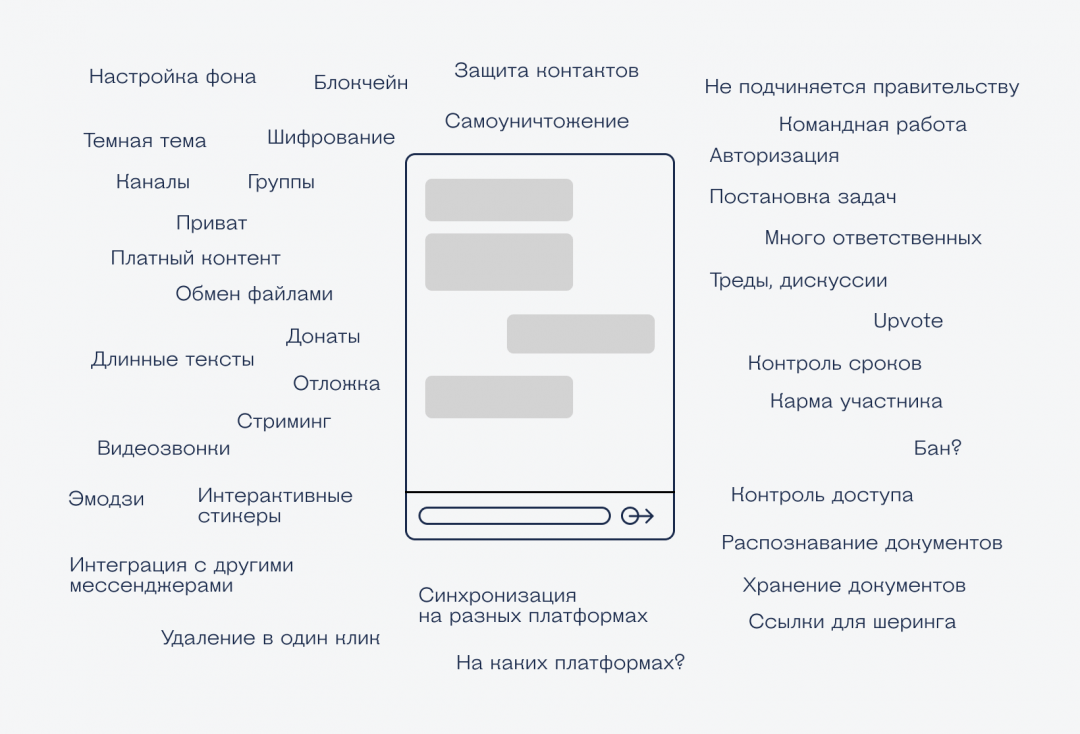 Что делает продакт-менеджер и зачем он лично вам