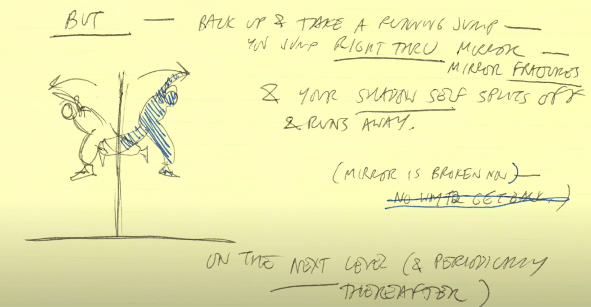 Новые чудеса оптимизации: как делали игру «Принц Персии»