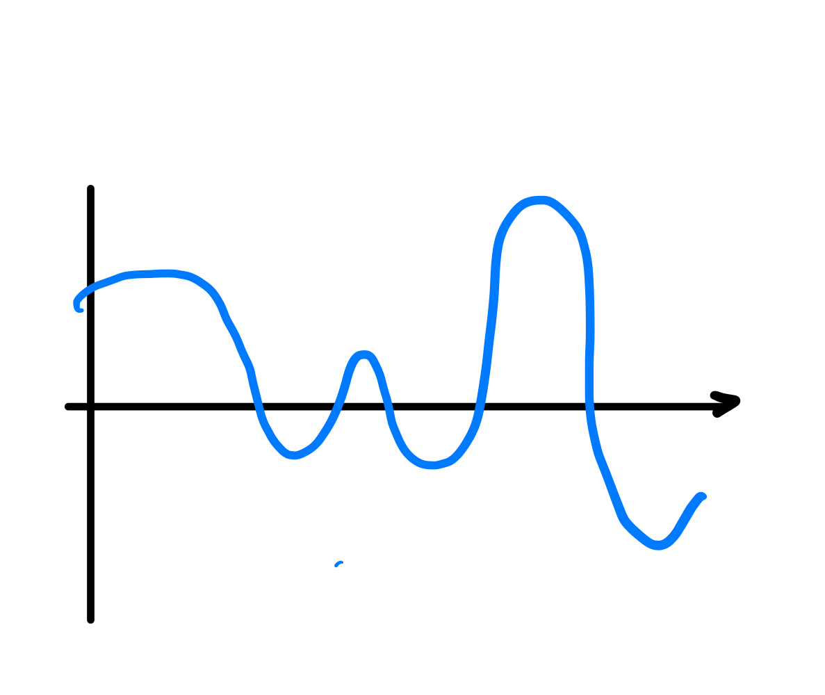 Как работают алгоритмы кодирования в радиосвязи