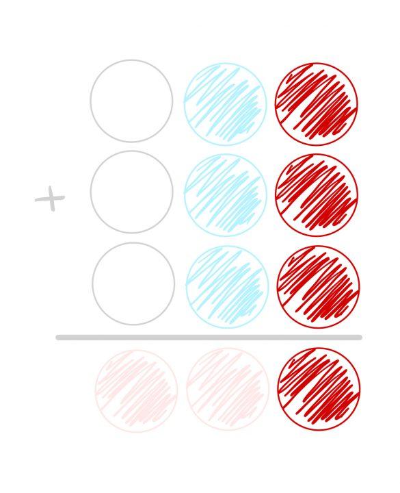 Задача на 60 секунд: что должно стоять вместо цветных шаров?