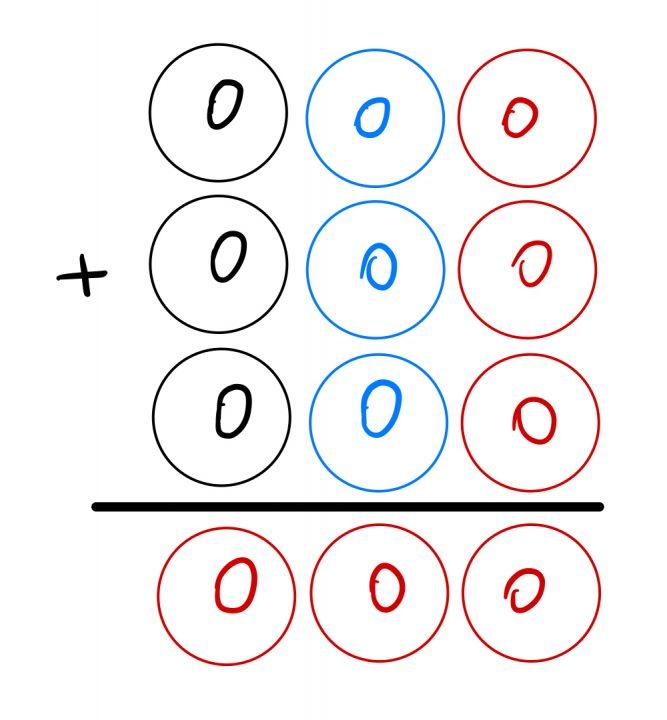 Задача на 60 секунд: что должно стоять вместо цветных шаров?