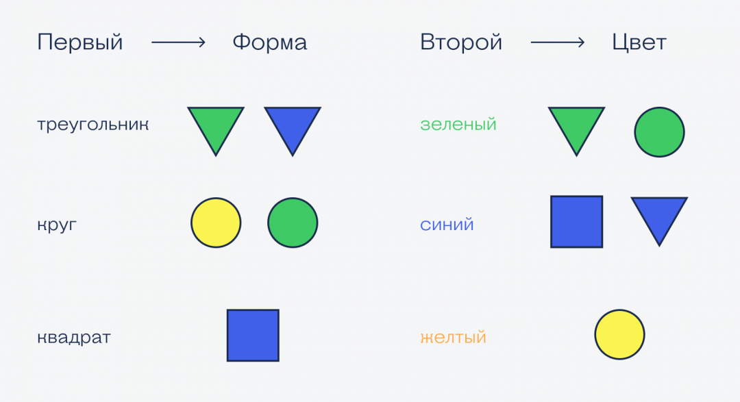 «Поле чудес» в мультивселенной безумия