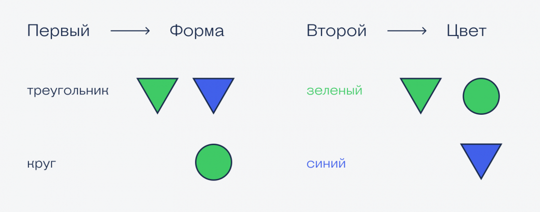 «Поле чудес» в мультивселенной безумия