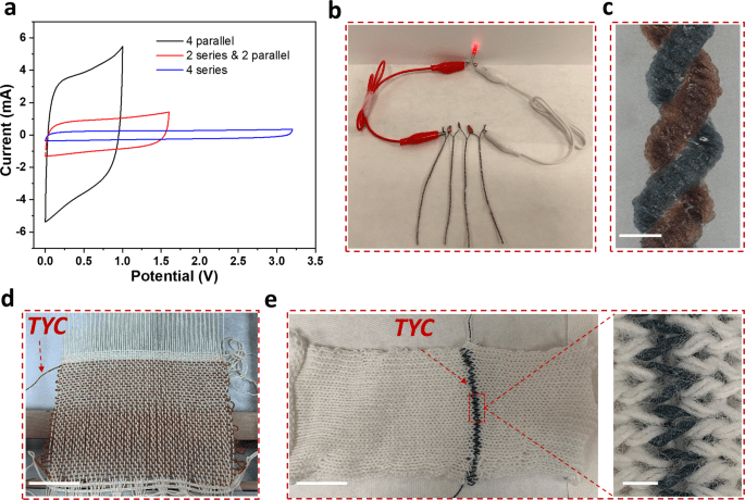 Придумали изолирующие нити для защиты умной ткани от возгорания