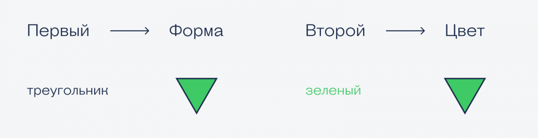 «Поле чудес» в мультивселенной безумия