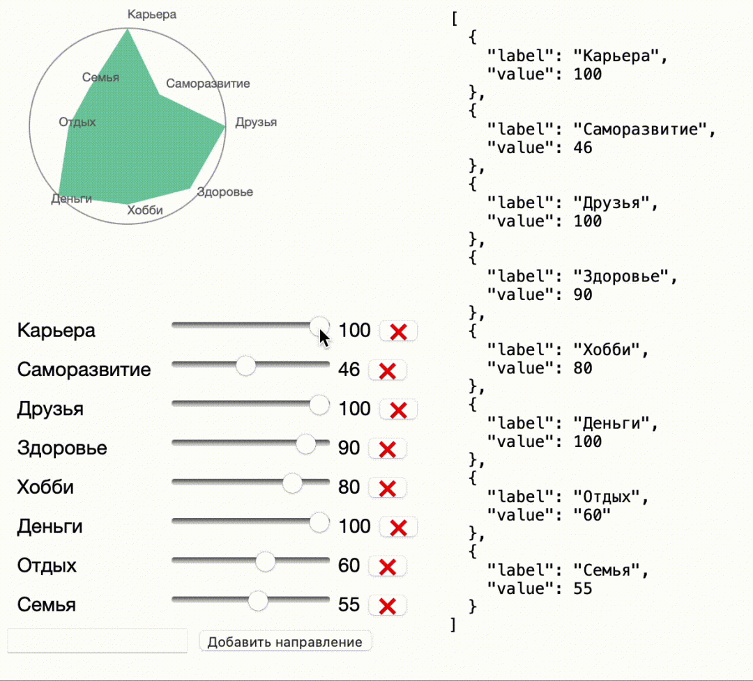 Пишем приложение на Vue.js