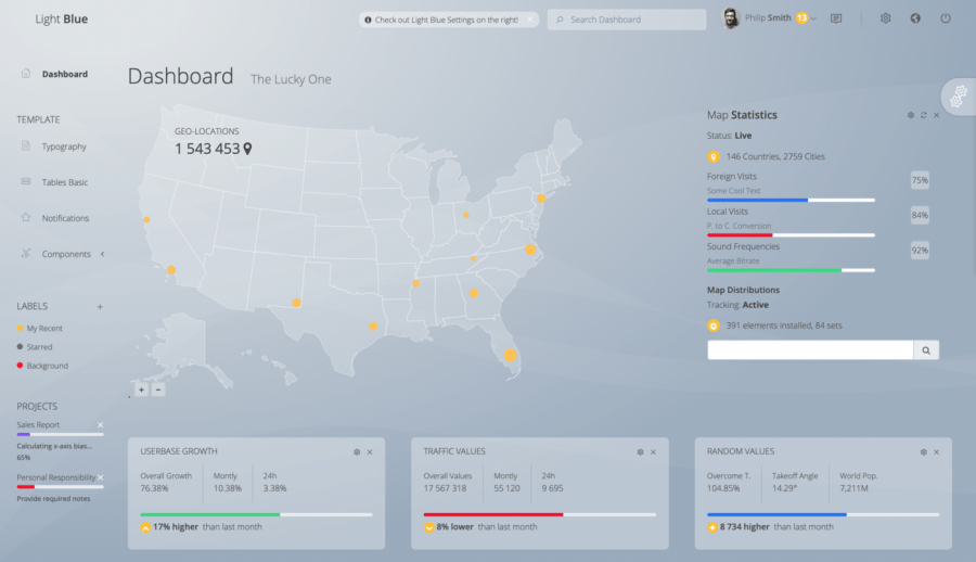Зачем нужен Vue.js и где используется Vue.js — конструктор для веб-приложений