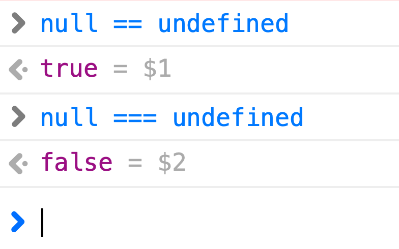 Null, ноль и Undefined: разбираемся в сортах пустоты