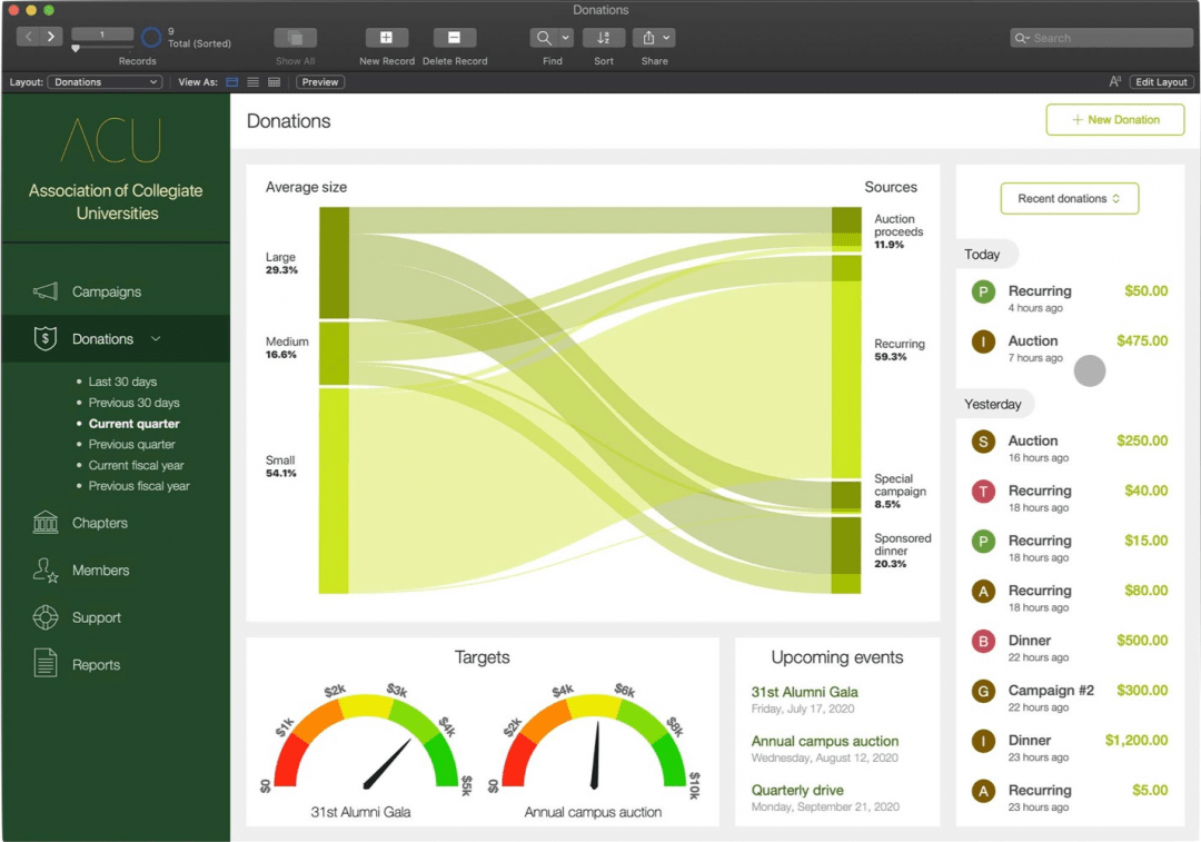 Примеры проектов для работы с лоу-кодом Что такое low-code и чем он отличается от зеро-кода