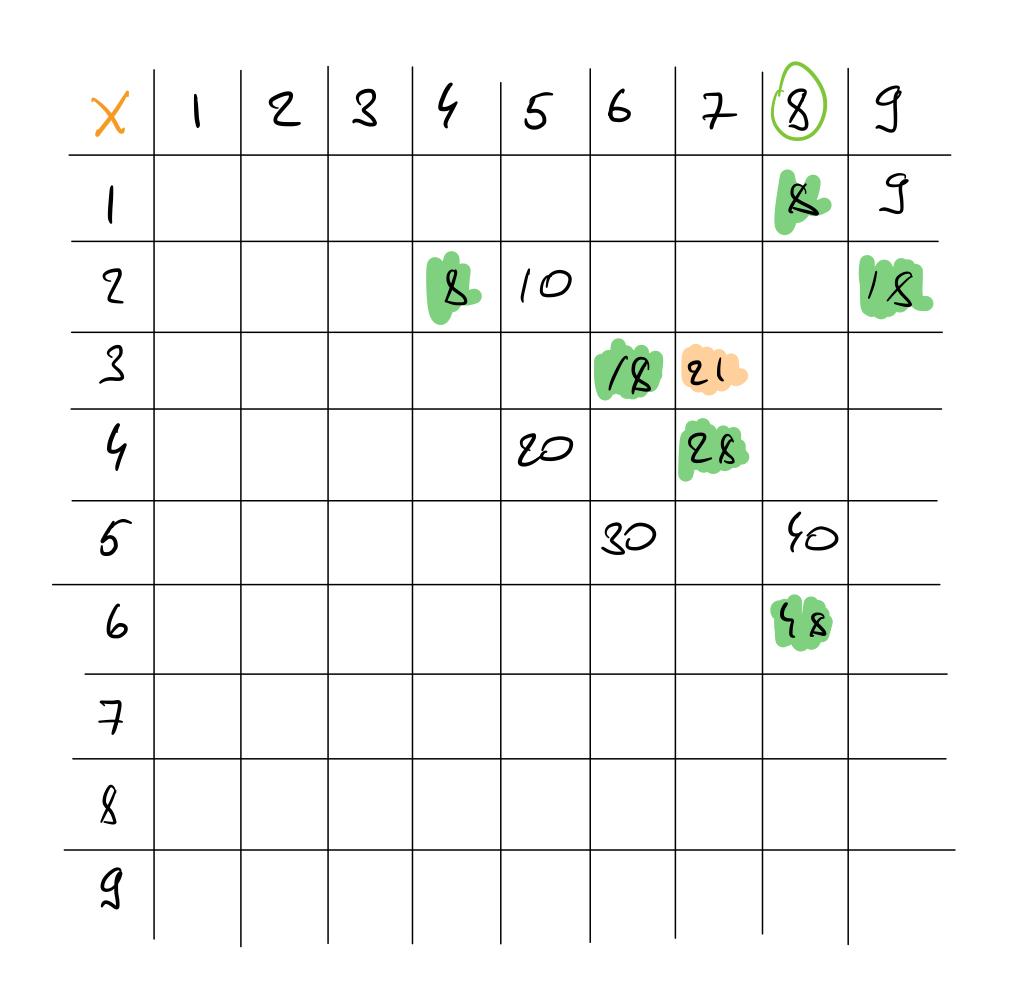 Задача про номер дома