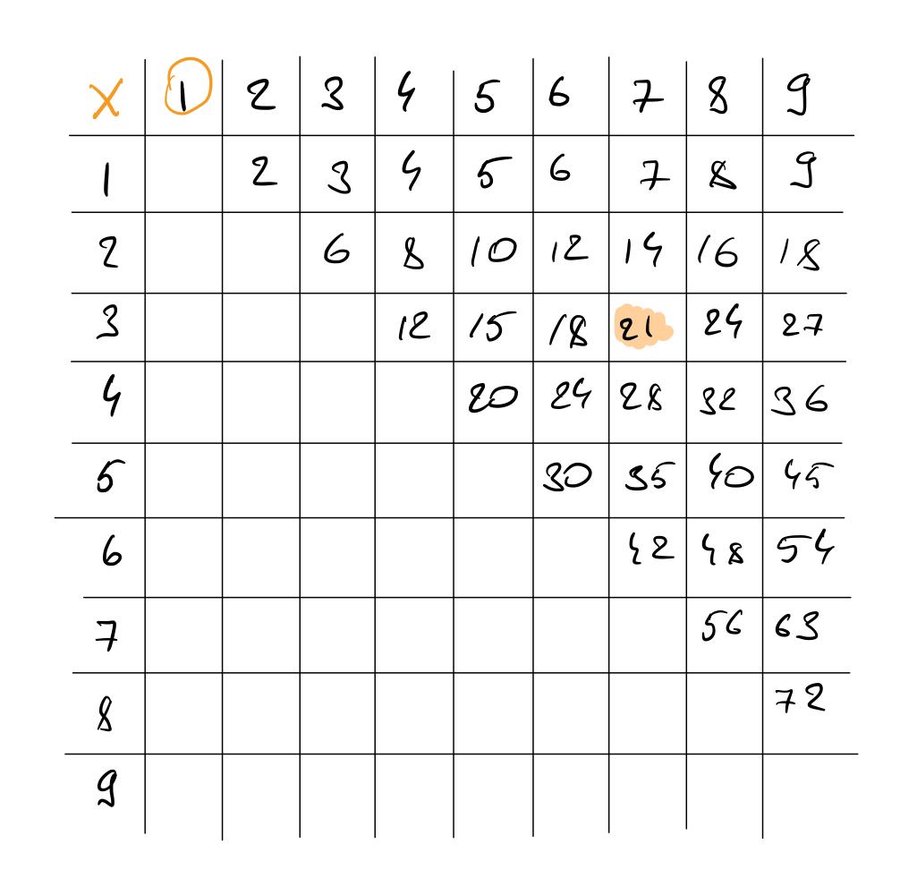 Задача про номер дома