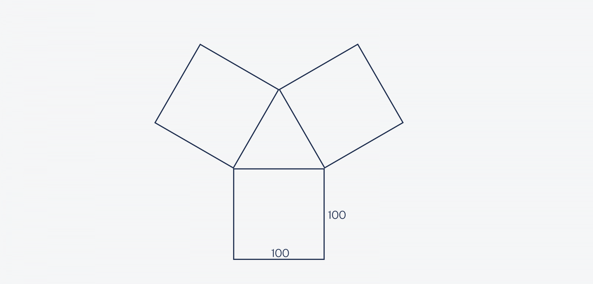 Задача про три участка и роутер