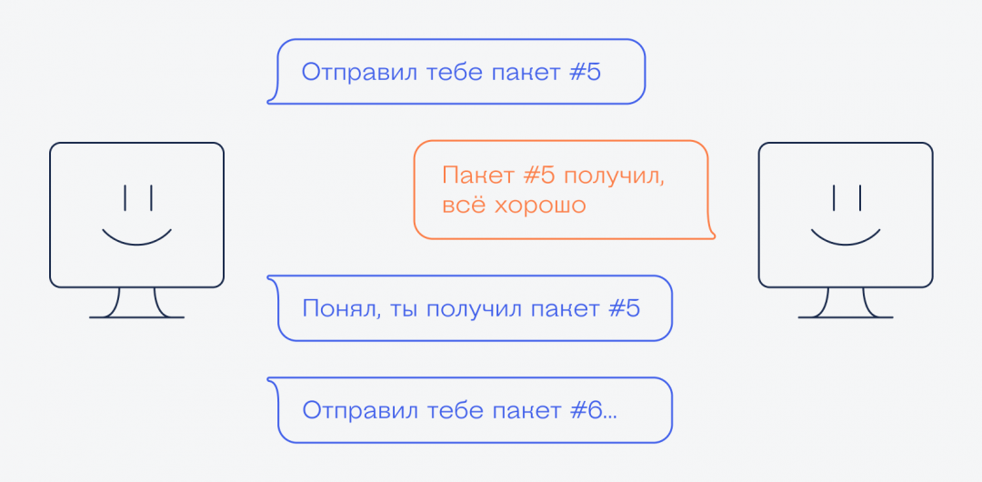 Что такое TCP/IP и зачем они нужны