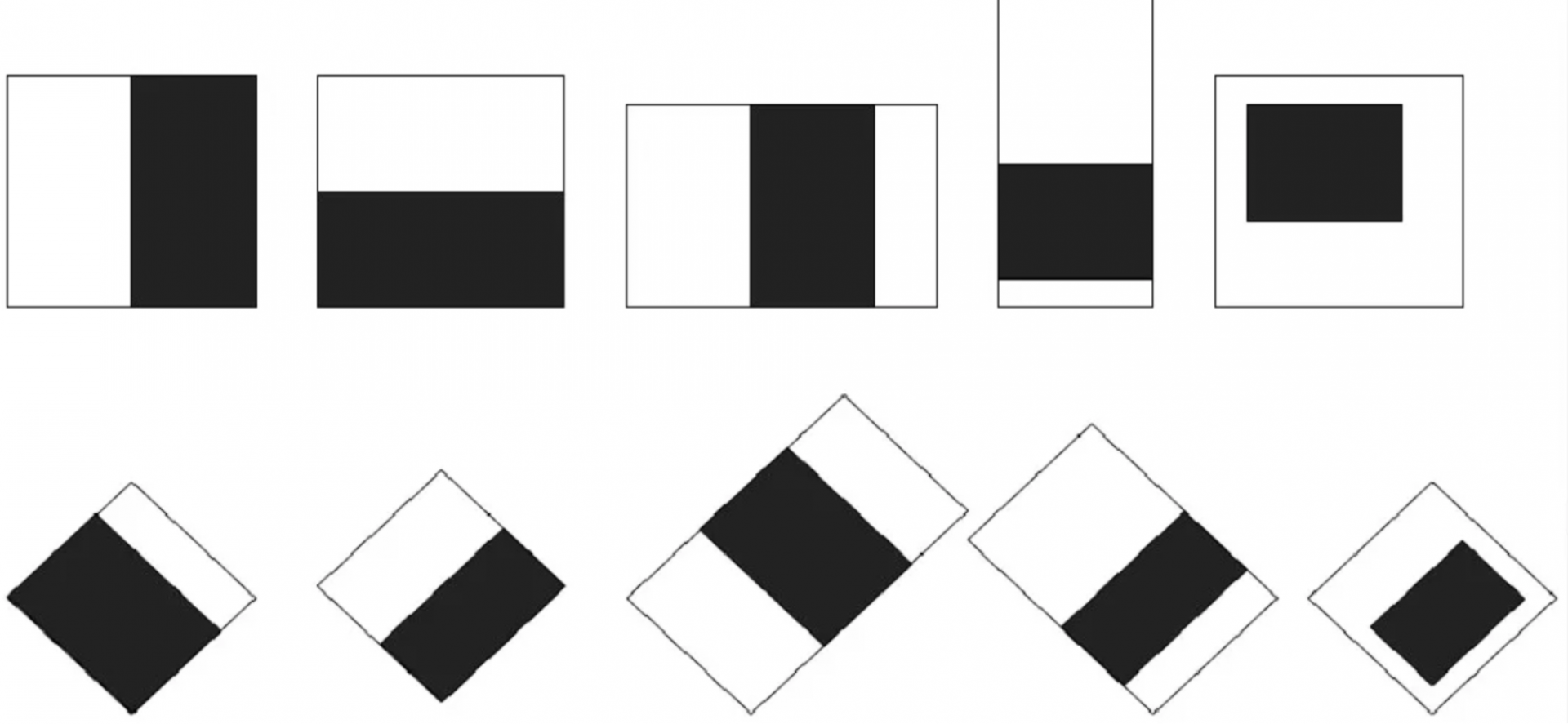 Как работает распознавание лиц