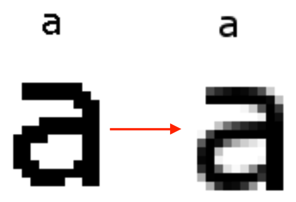 Как компьютеры выводят текст на экран