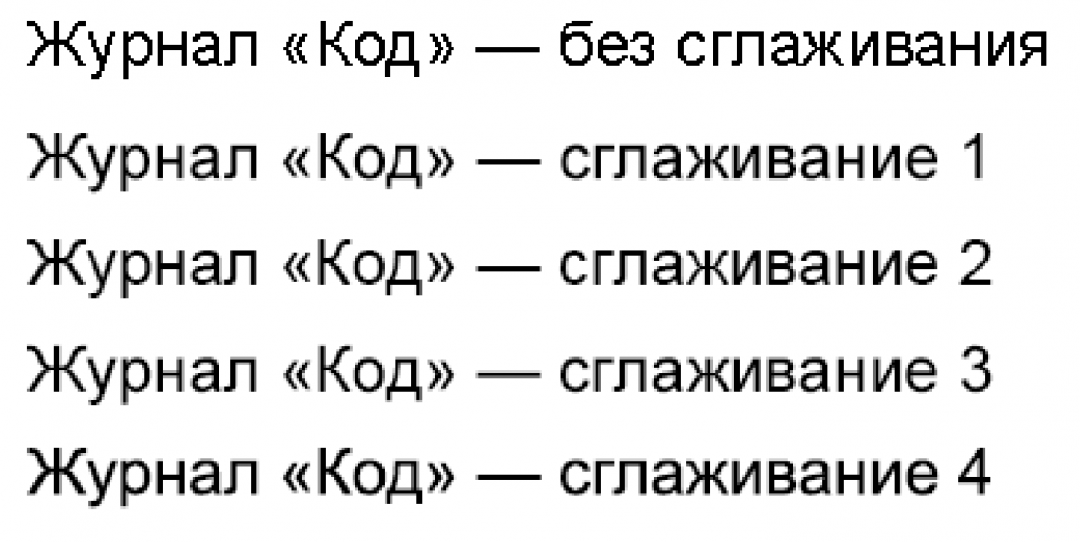 Как компьютеры выводят текст на экран