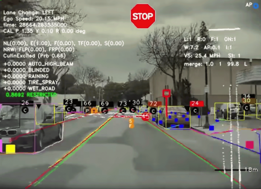 Алгоритмы компьютерного зрения Как устроены беспилотные автомобили