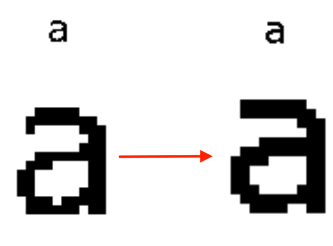 Как компьютеры выводят текст на экран