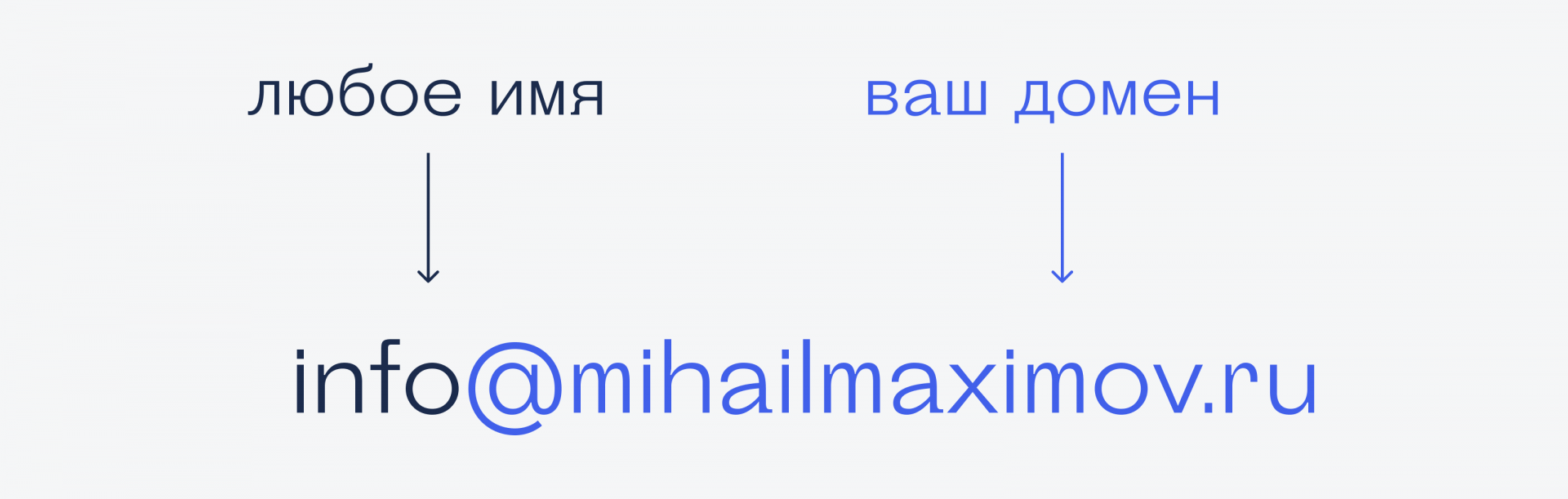 Как организовать себе красивую почту Как организовать себе красивую почту
