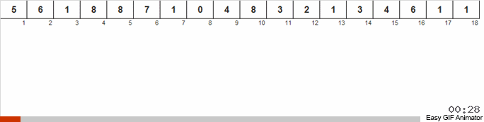 Cортировка подсчётом: как работает сортировка без сравнений