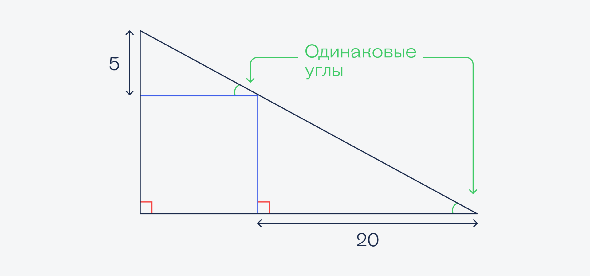 Задача про треугольник и неполные размеры