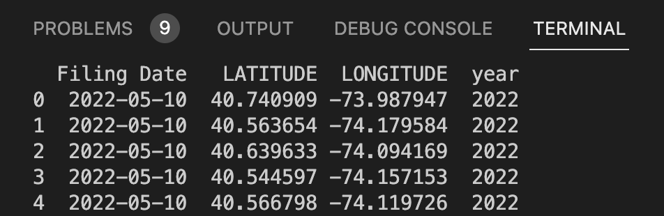 Появился год — такой же, как в дате из первой колонки Работаем с биг-датой: визуализируем данные на Python