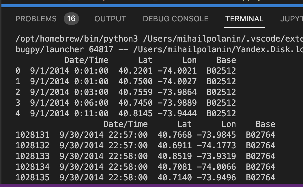 Бигдата и такси: как найти самое нагруженное время