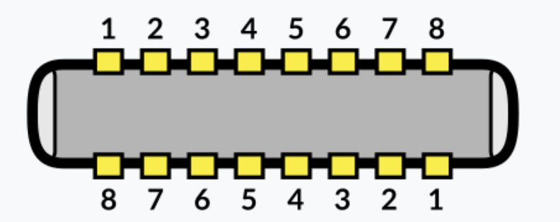 USB Type-C: как он устроен и откуда взялся