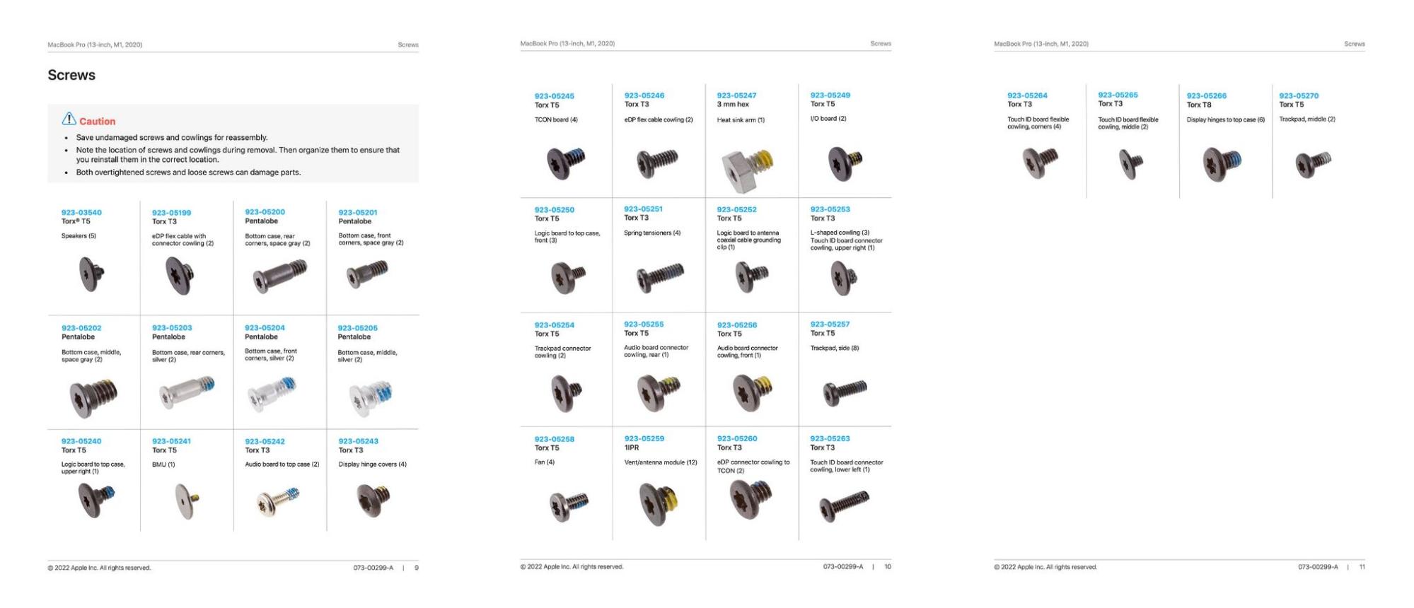 Ремонт Apple изнутри: что происходит за кулисами в мастерских