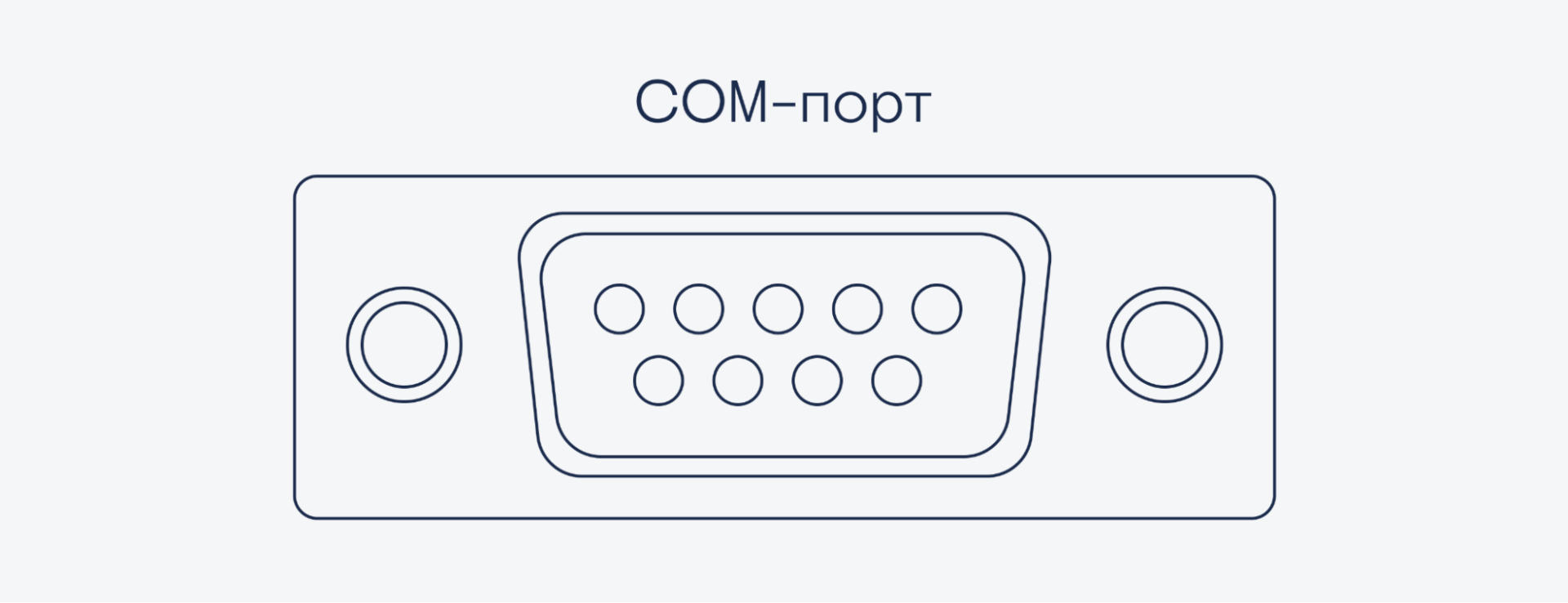 USB Type-C: как он устроен и откуда взялся