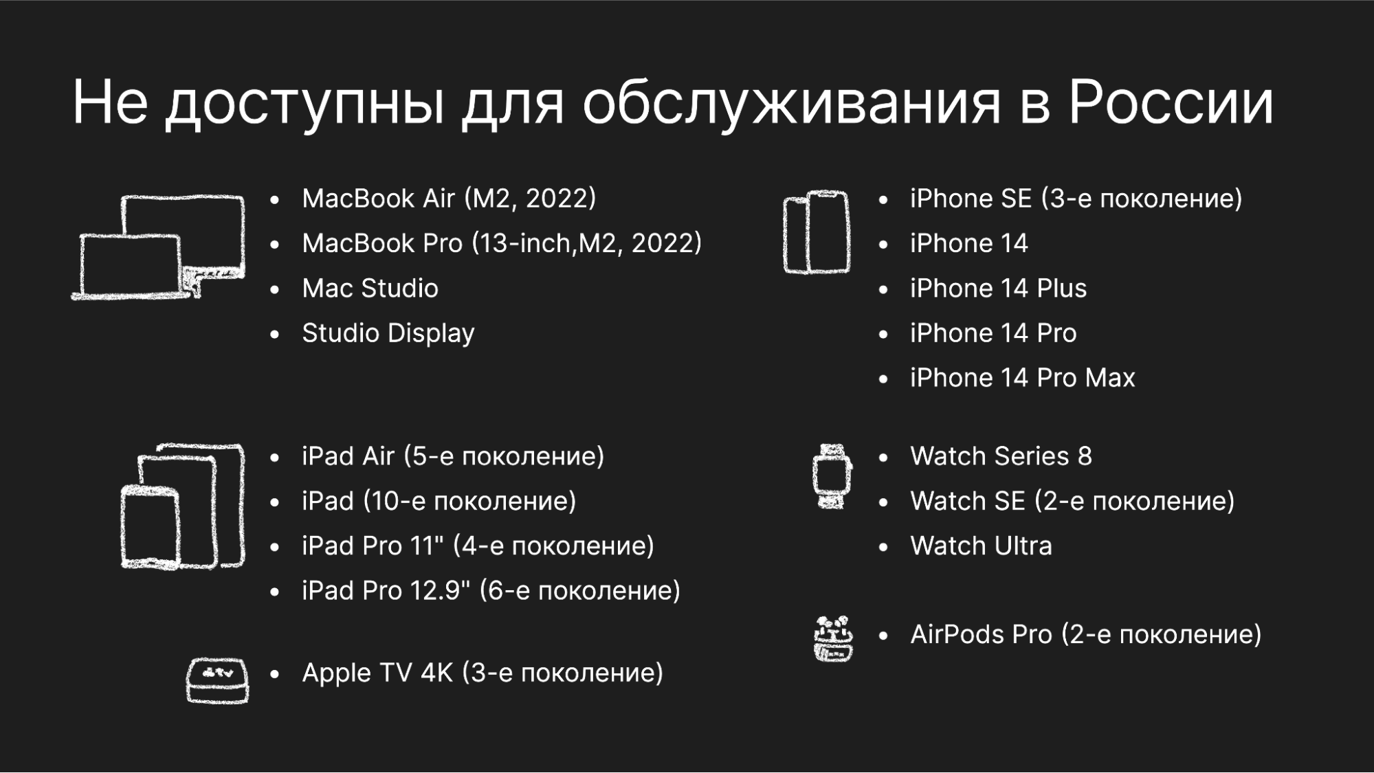 Ремонт Apple изнутри: что происходит за кулисами в мастерских